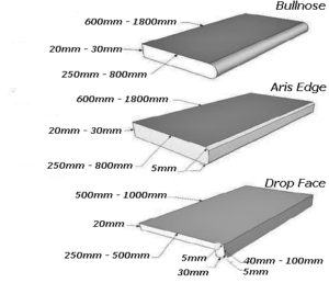 Types of Pool coping tiles for swimming pools